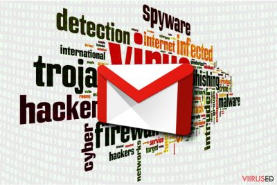 Gmail viirus